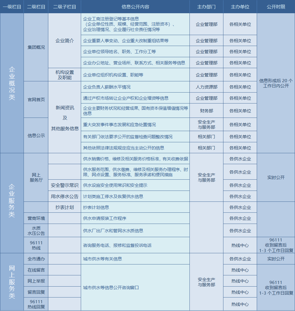 多彩同盟·(中国区)官方网站入口