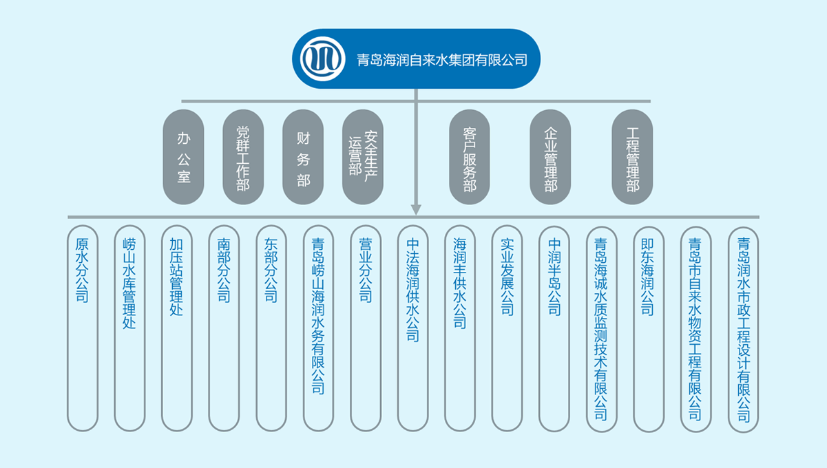 多彩同盟·(中国区)官方网站入口