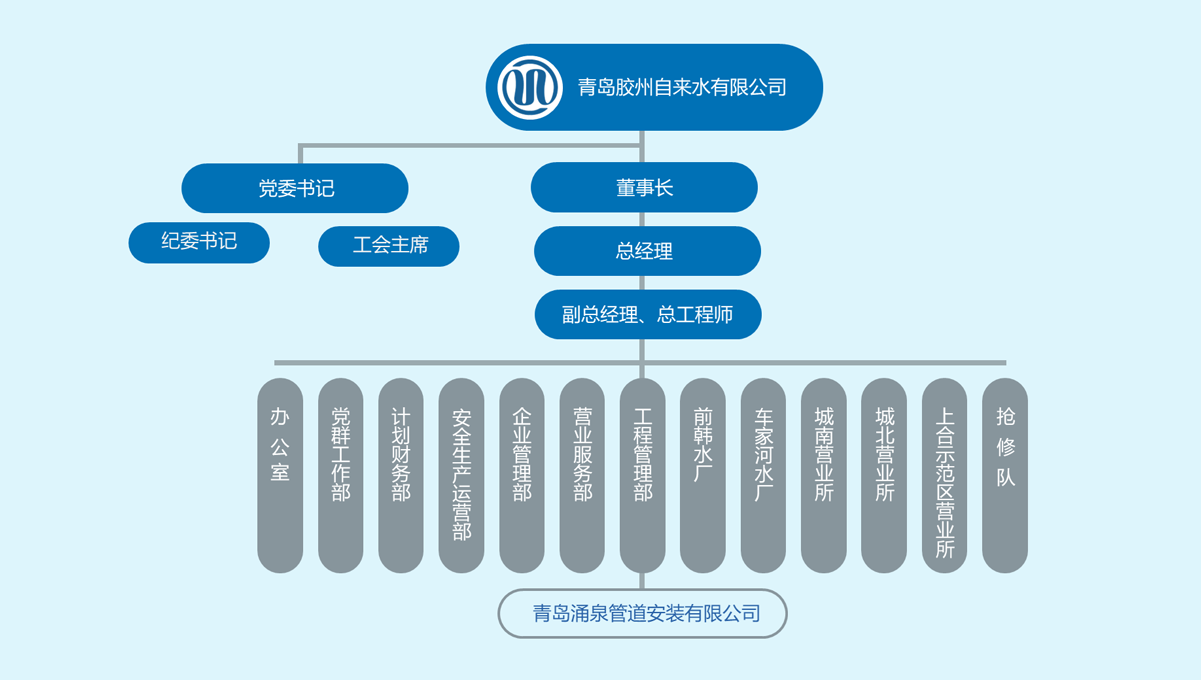 多彩同盟·(中国区)官方网站入口