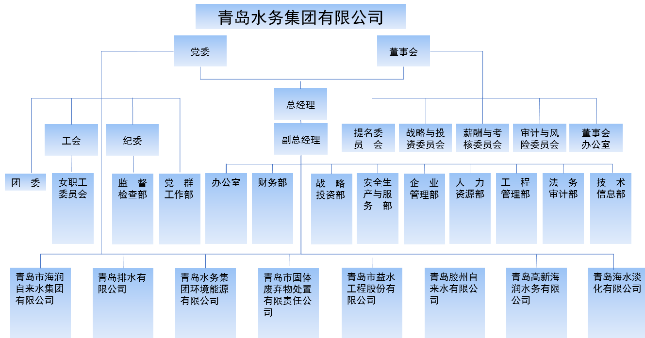 多彩同盟·(中国区)官方网站入口