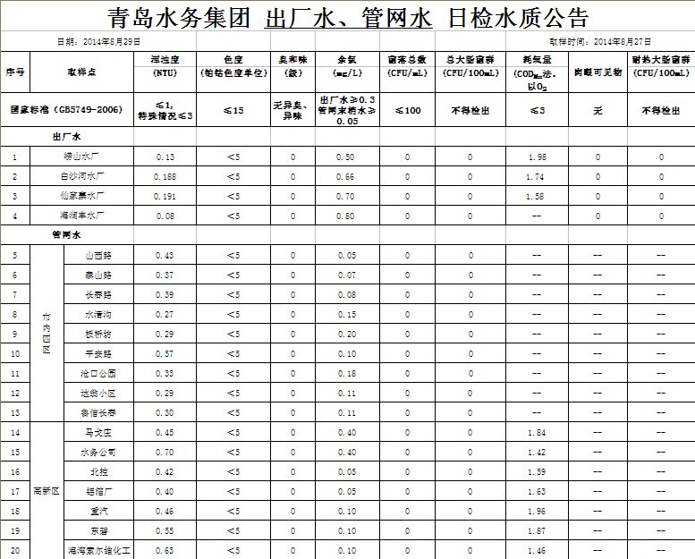 多彩同盟·(中国区)官方网站入口