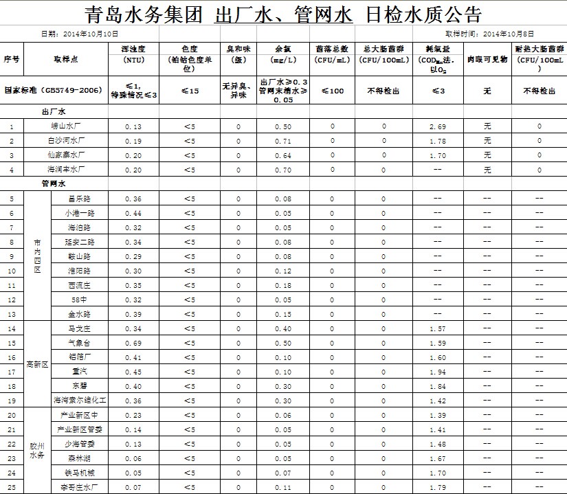 多彩同盟·(中国区)官方网站入口