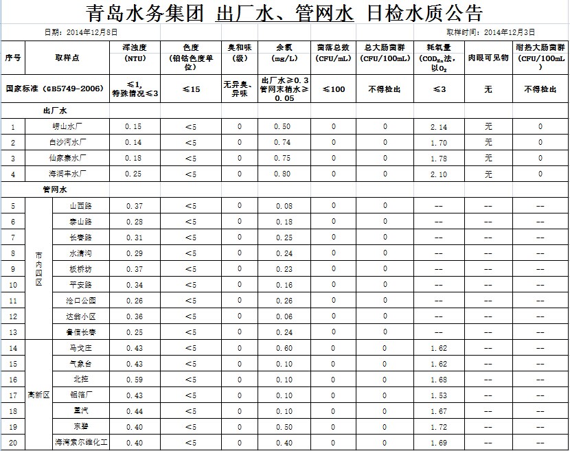 多彩同盟·(中国区)官方网站入口