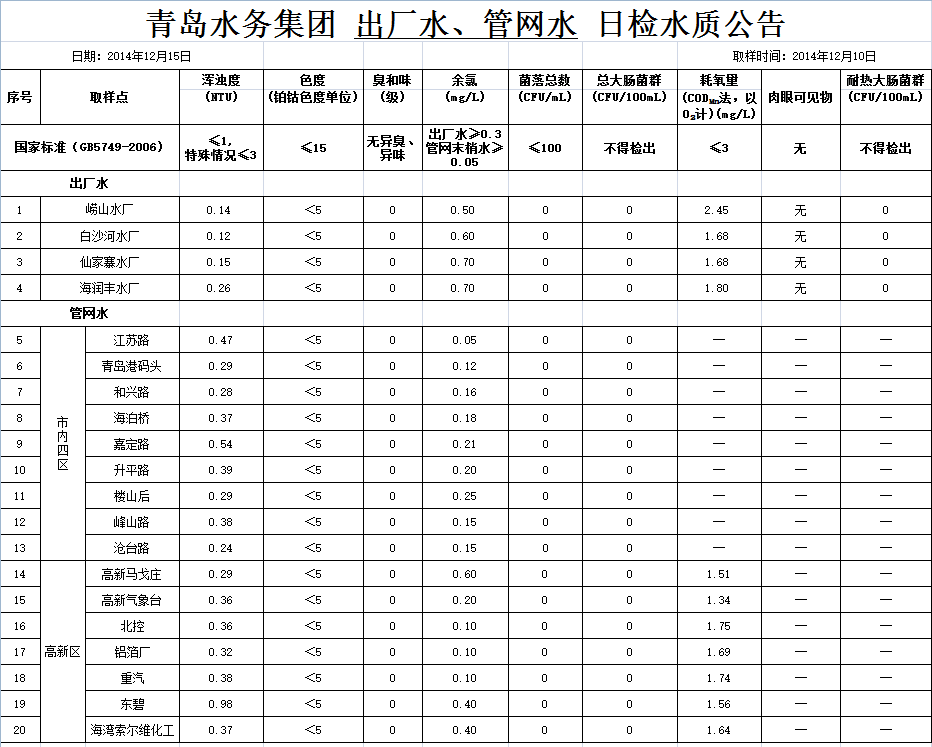 多彩同盟·(中国区)官方网站入口