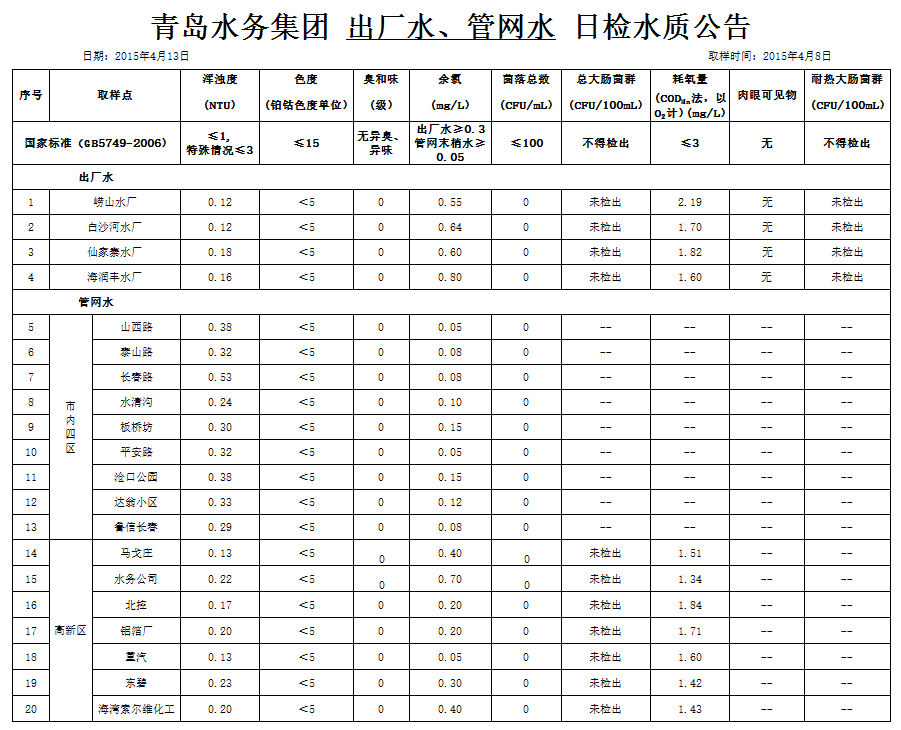 多彩同盟·(中国区)官方网站入口