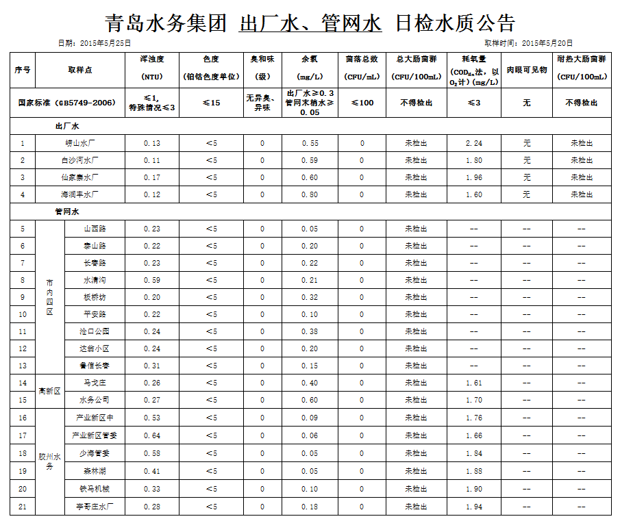 多彩同盟·(中国区)官方网站入口