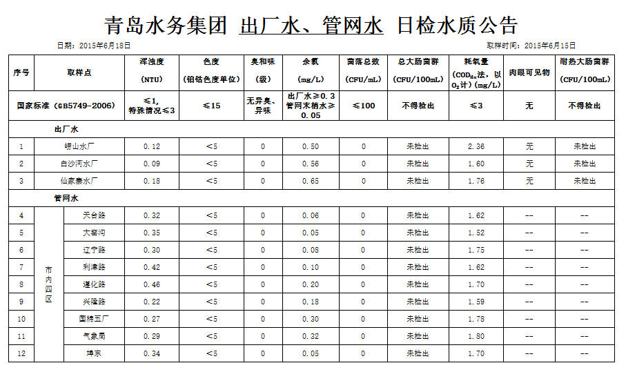 多彩同盟·(中国区)官方网站入口