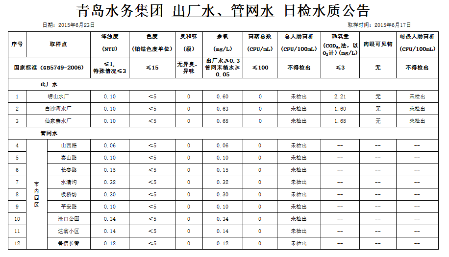 多彩同盟·(中国区)官方网站入口