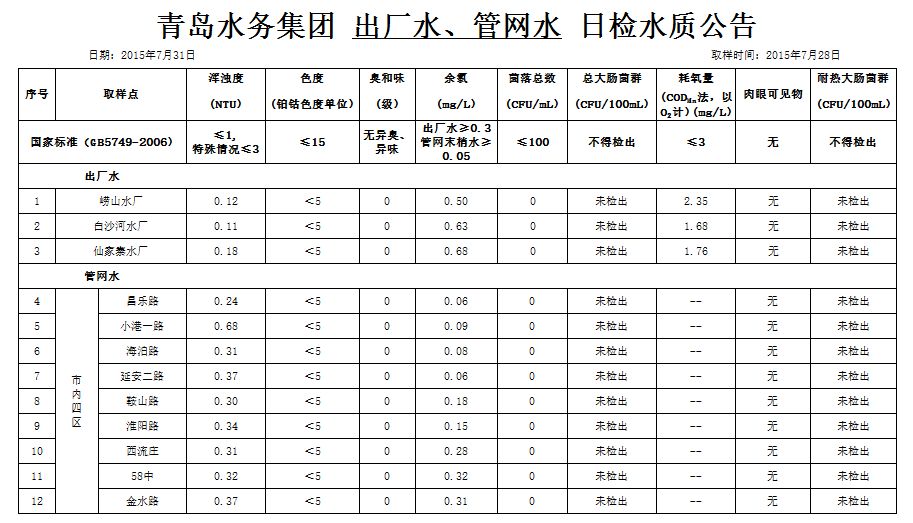 多彩同盟·(中国区)官方网站入口