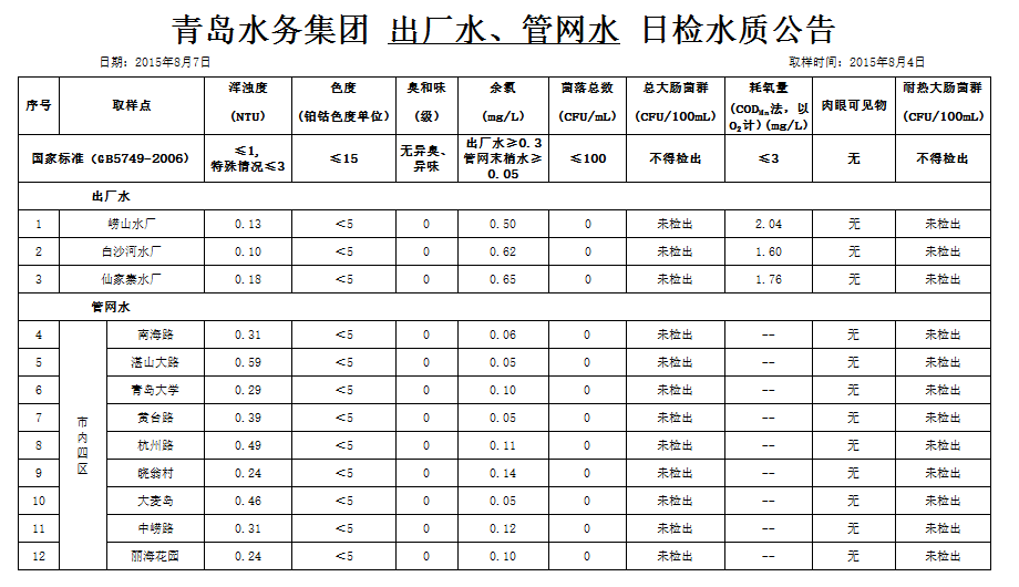 多彩同盟·(中国区)官方网站入口