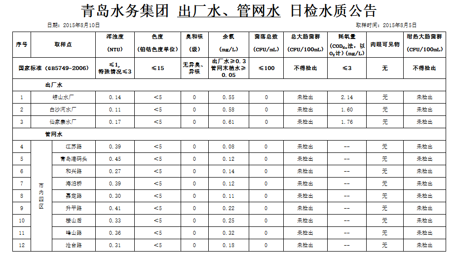 多彩同盟·(中国区)官方网站入口