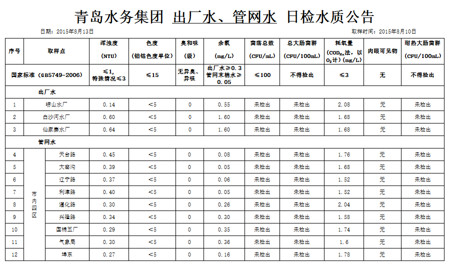 多彩同盟·(中国区)官方网站入口