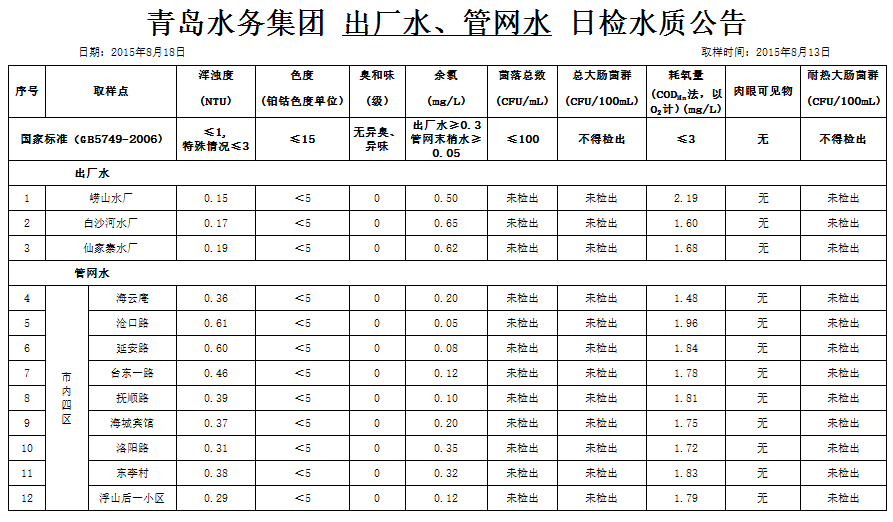 多彩同盟·(中国区)官方网站入口