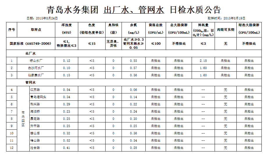 多彩同盟·(中国区)官方网站入口