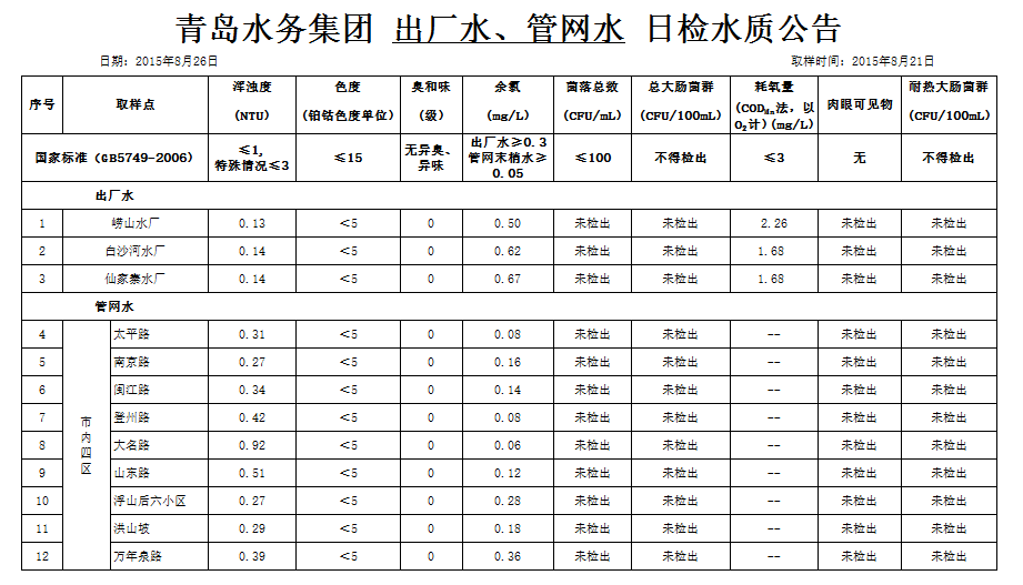 多彩同盟·(中国区)官方网站入口