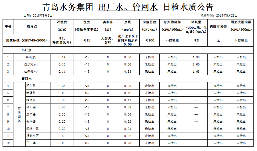 多彩同盟·(中国区)官方网站入口