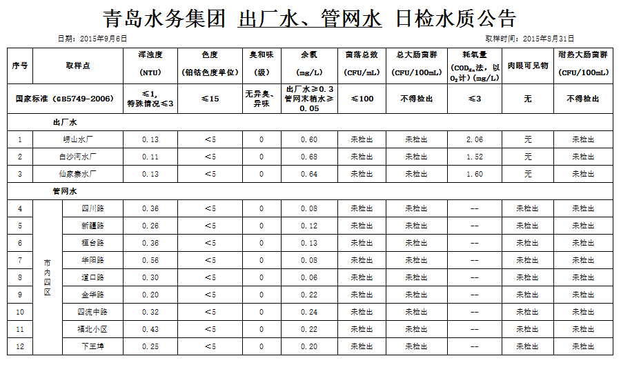 多彩同盟·(中国区)官方网站入口