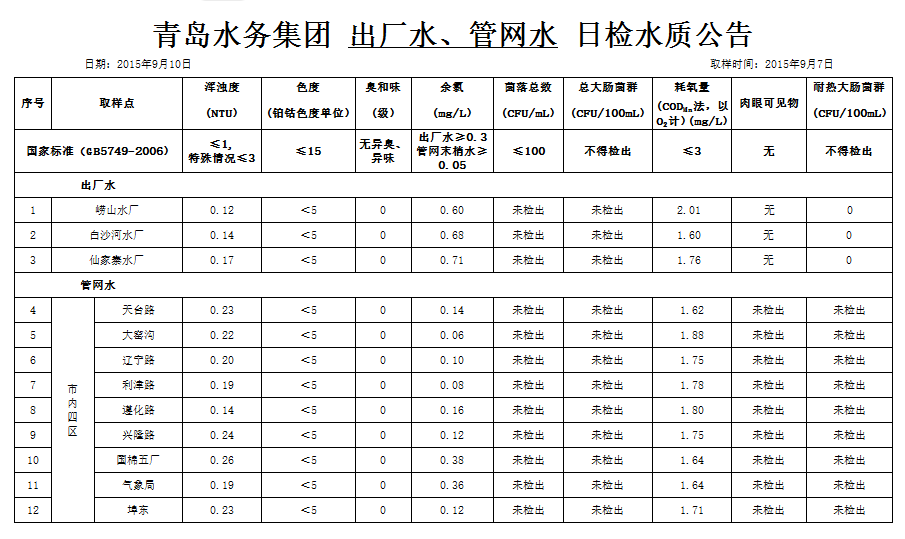 多彩同盟·(中国区)官方网站入口