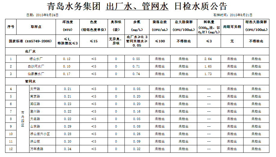 多彩同盟·(中国区)官方网站入口