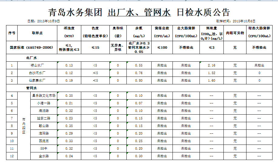 多彩同盟·(中国区)官方网站入口