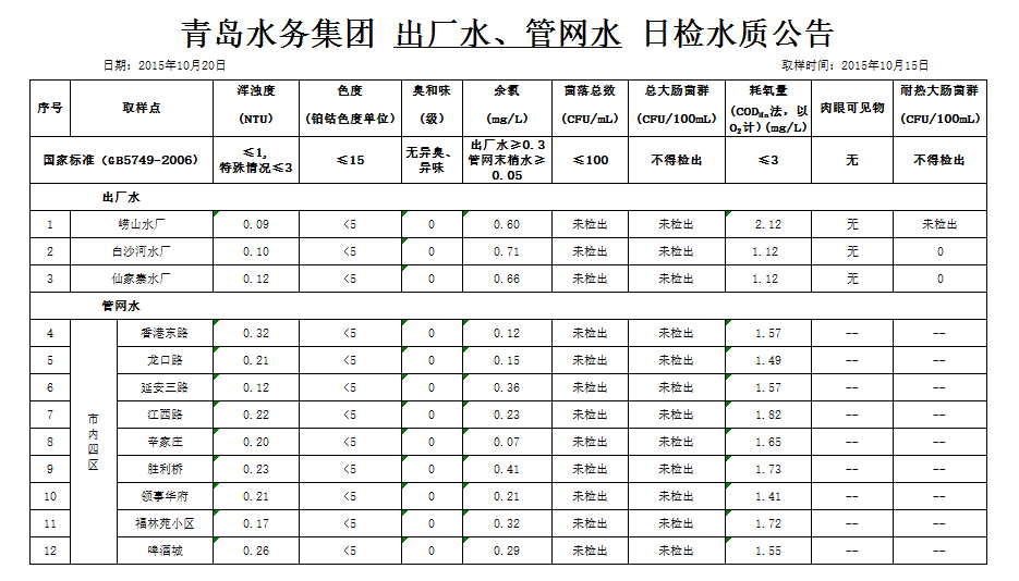 多彩同盟·(中国区)官方网站入口