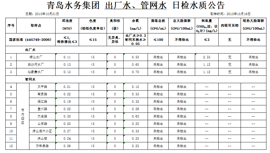 多彩同盟·(中国区)官方网站入口