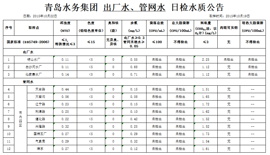 多彩同盟·(中国区)官方网站入口