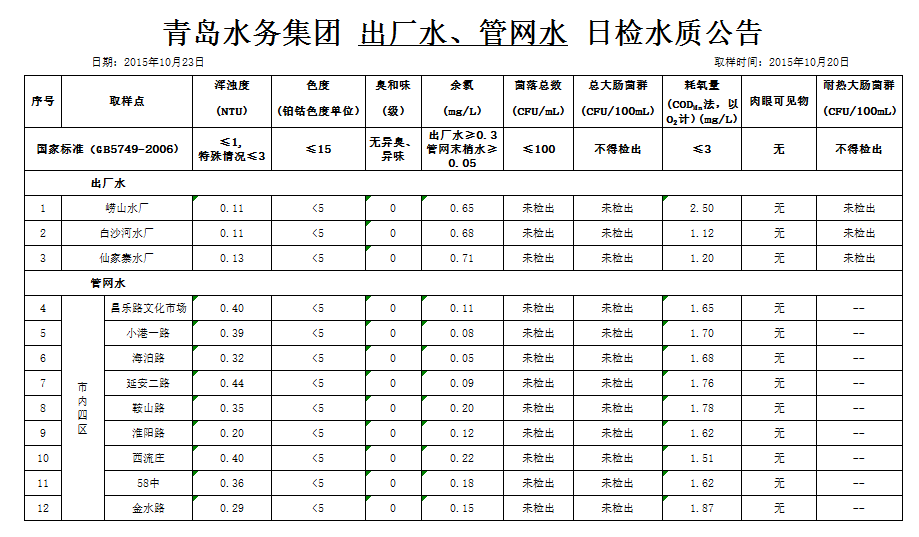 多彩同盟·(中国区)官方网站入口