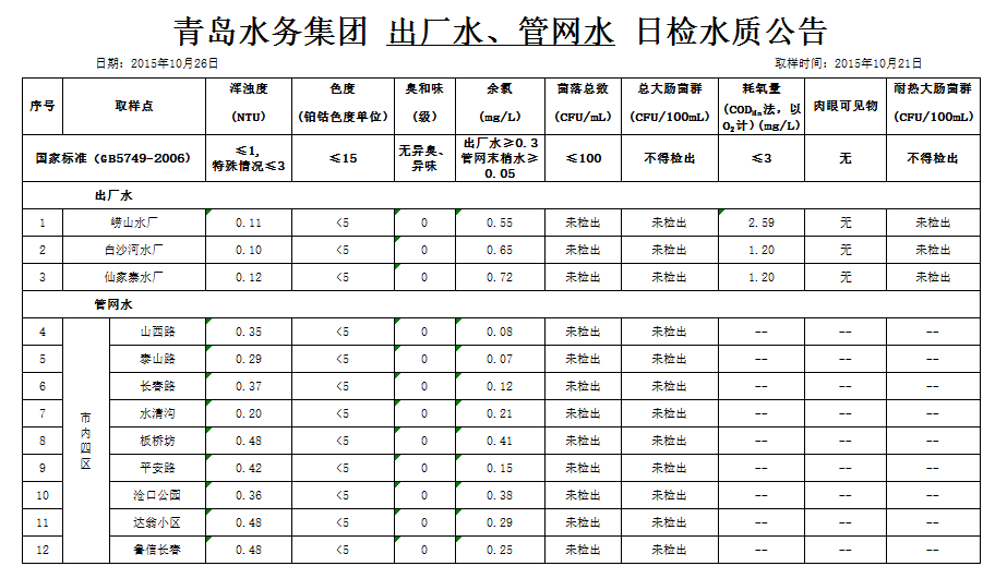 多彩同盟·(中国区)官方网站入口