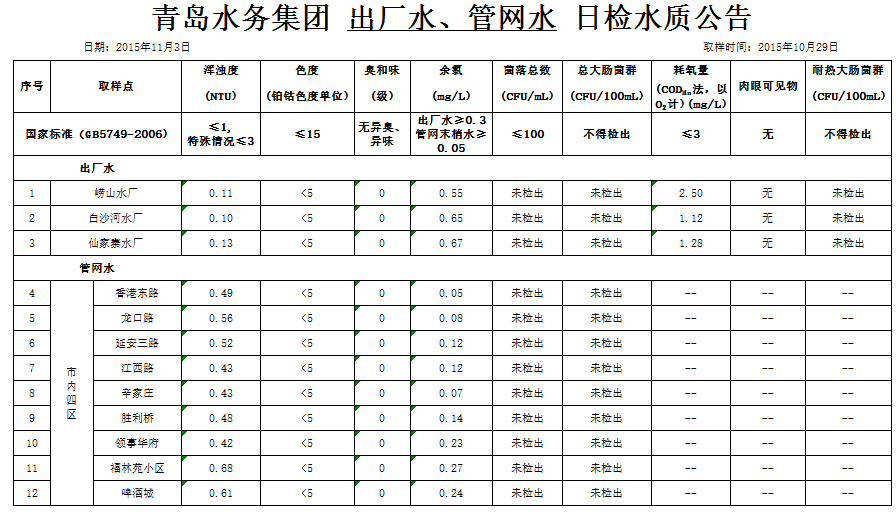 多彩同盟·(中国区)官方网站入口