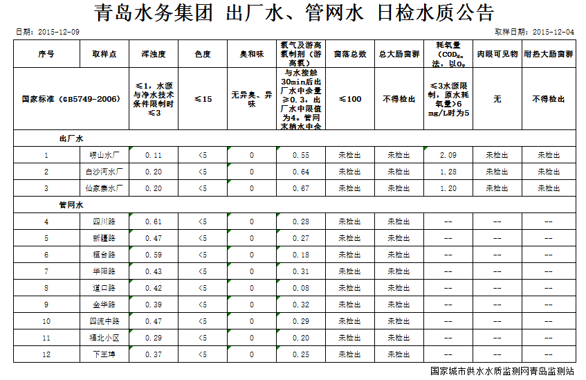 多彩同盟·(中国区)官方网站入口