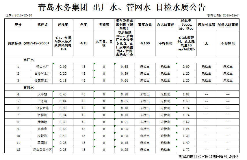 多彩同盟·(中国区)官方网站入口