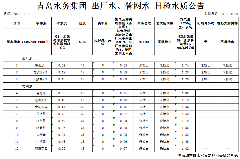 多彩同盟·(中国区)官方网站入口