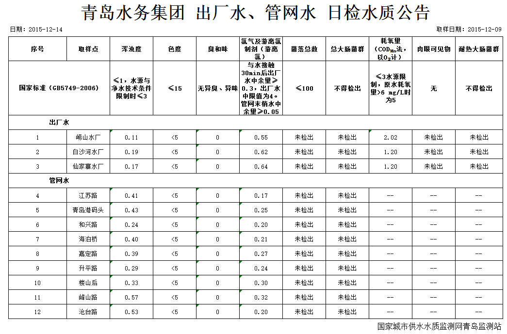 多彩同盟·(中国区)官方网站入口