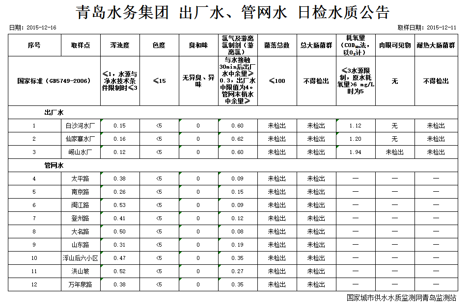 多彩同盟·(中国区)官方网站入口