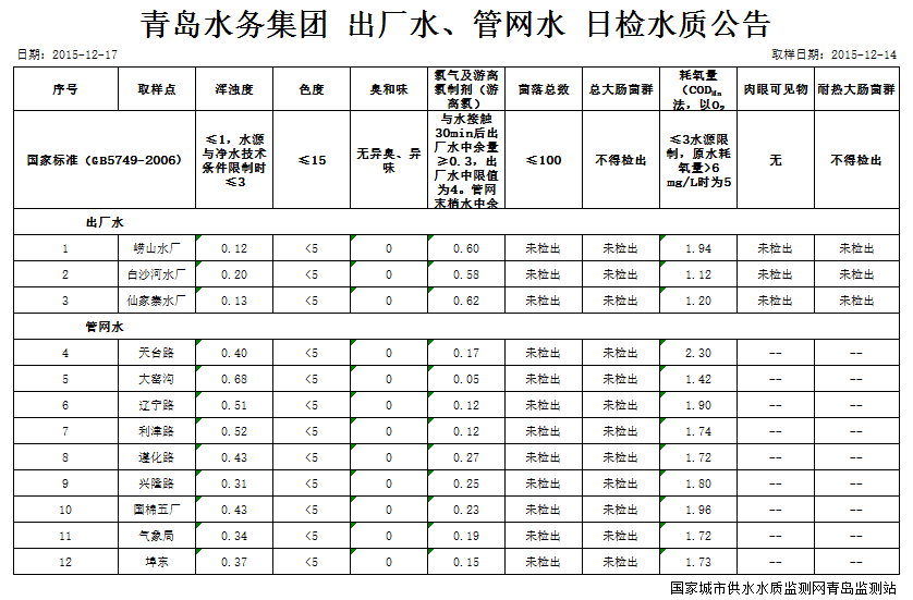 多彩同盟·(中国区)官方网站入口