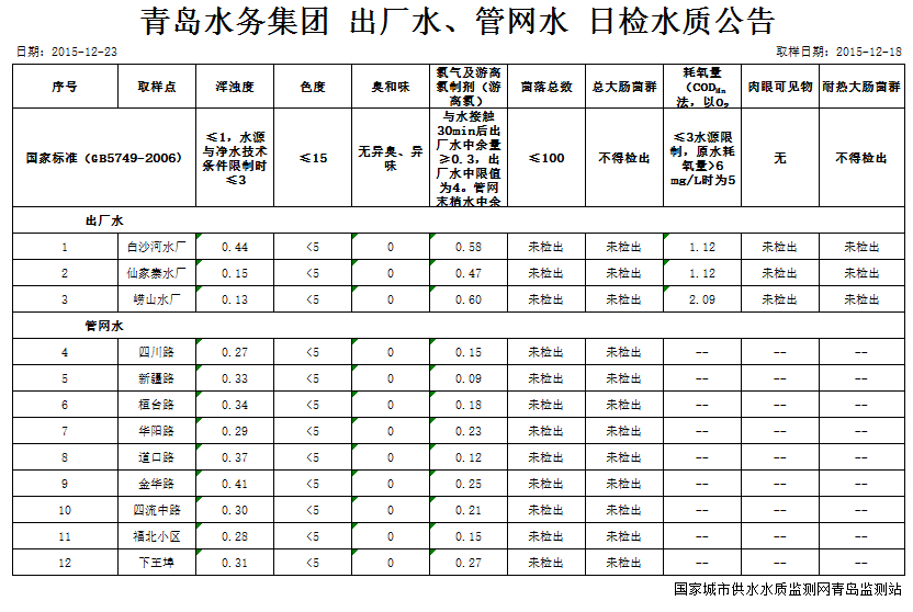 多彩同盟·(中国区)官方网站入口