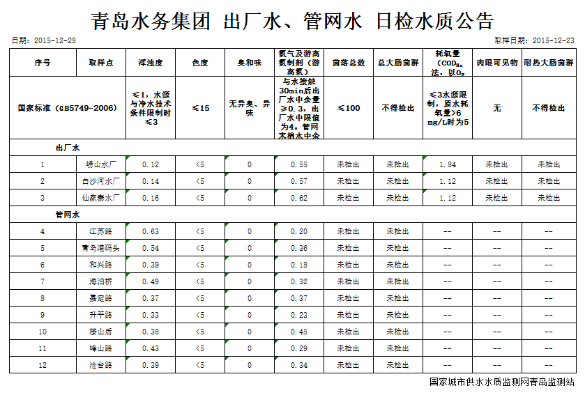 多彩同盟·(中国区)官方网站入口