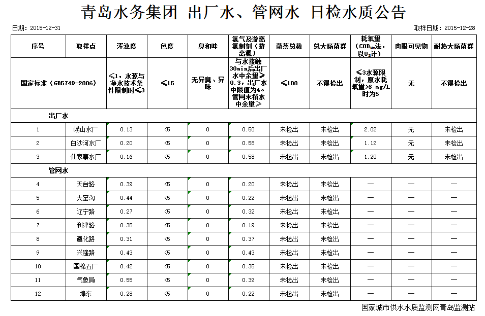 多彩同盟·(中国区)官方网站入口