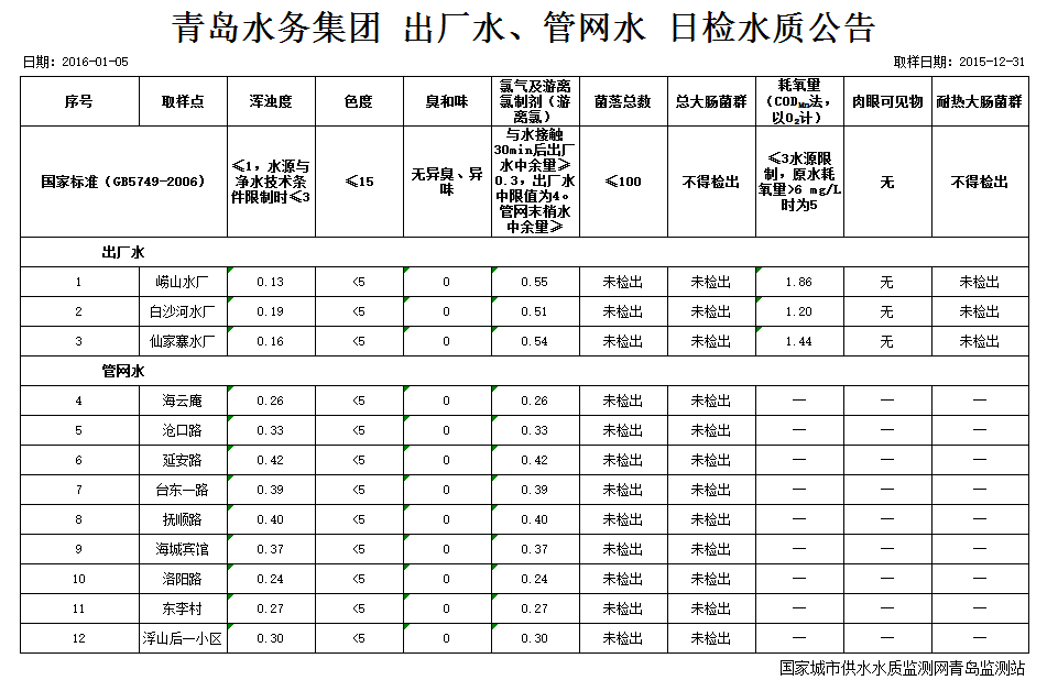 多彩同盟·(中国区)官方网站入口