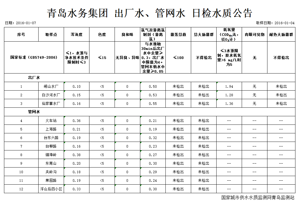 多彩同盟·(中国区)官方网站入口