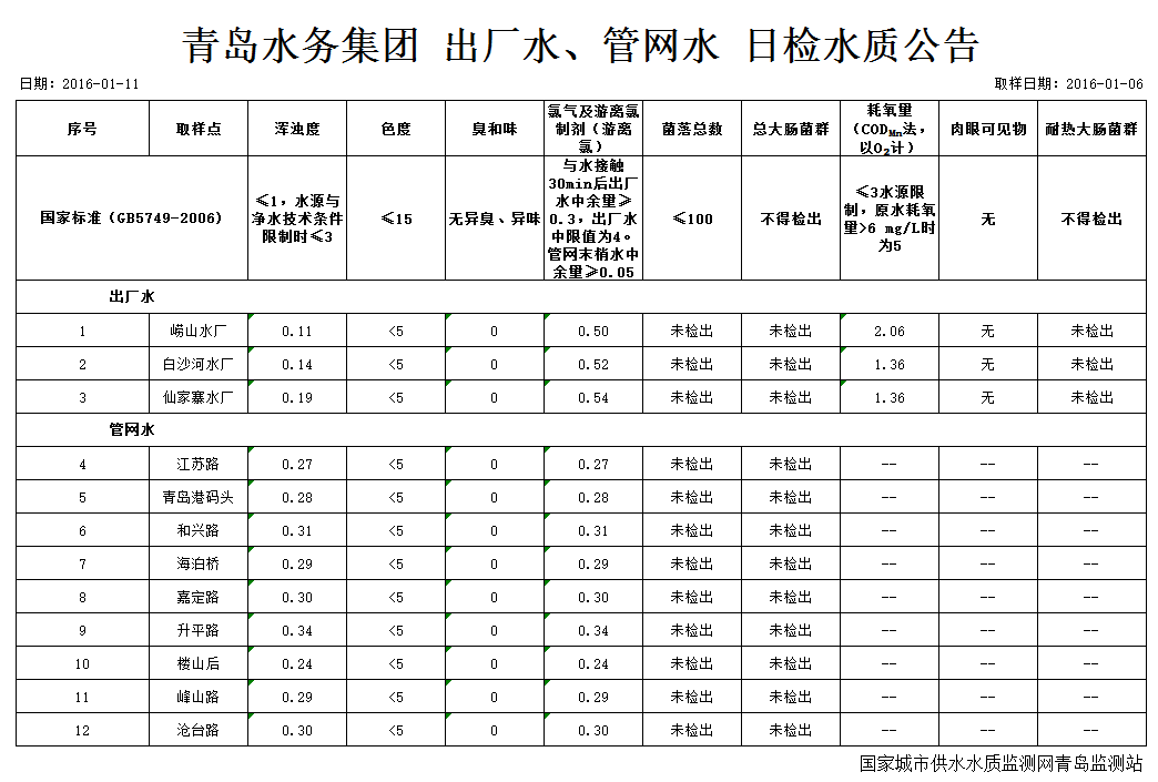 多彩同盟·(中国区)官方网站入口