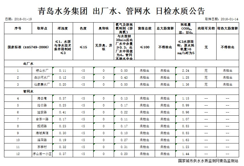 多彩同盟·(中国区)官方网站入口