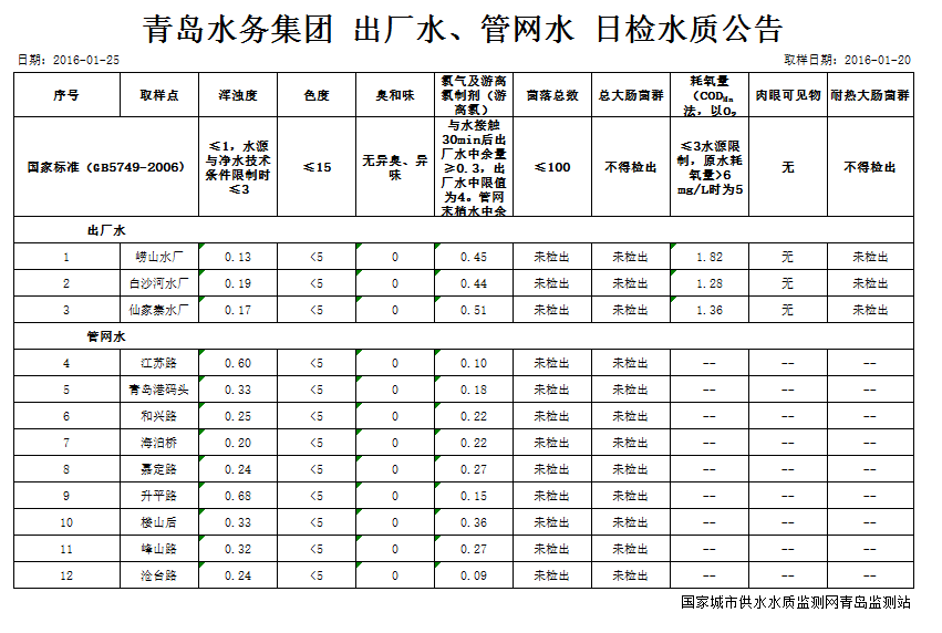 多彩同盟·(中国区)官方网站入口