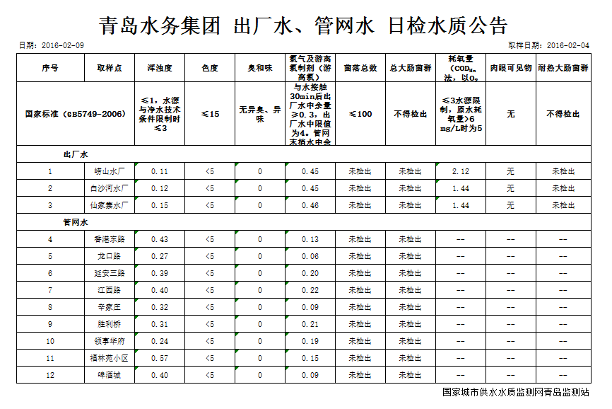 多彩同盟·(中国区)官方网站入口