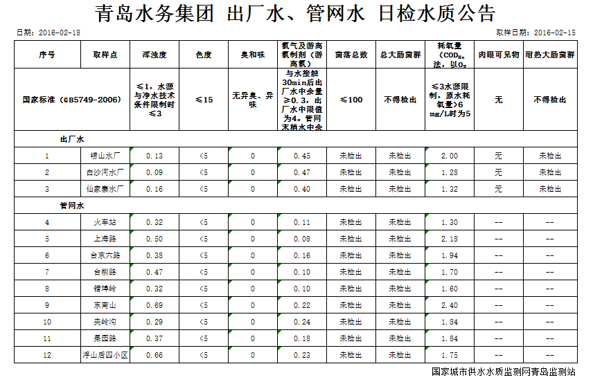 多彩同盟·(中国区)官方网站入口