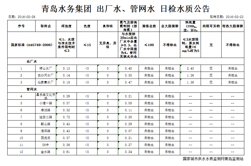 多彩同盟·(中国区)官方网站入口