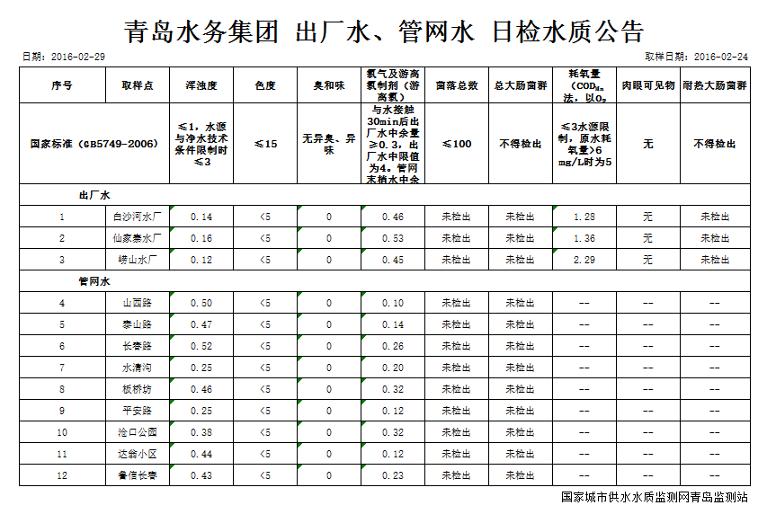 多彩同盟·(中国区)官方网站入口