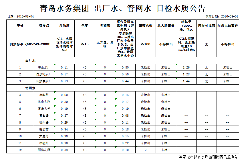 多彩同盟·(中国区)官方网站入口