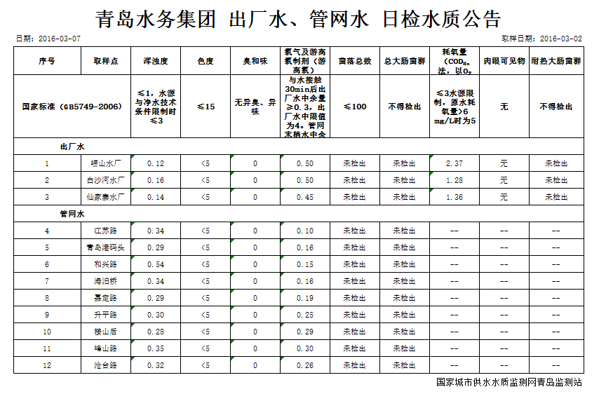 多彩同盟·(中国区)官方网站入口